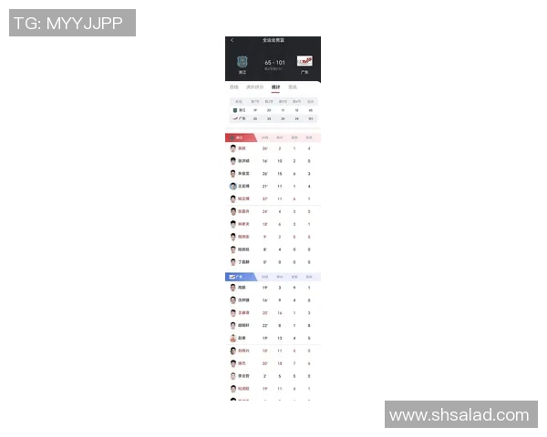 广州篮球队在最新速度排行榜中荣登第七名展现出强劲实力与潜力