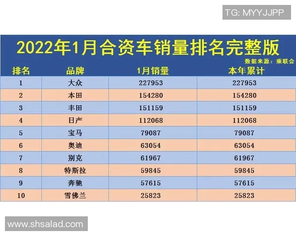 成都乒乓球队在洲际杯积分榜上以56分稳居第一名表现出色 成都乒乓球队在洲际杯积分榜上以56分稳居第一名表现出色