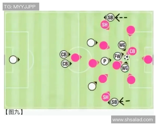 成都足球队防守战术解析与球队整体表现的深度剖析