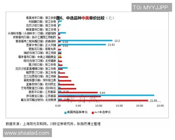 足球明星卡价格揭秘收藏价值与市场动态分析 足球明星卡价格揭秘收藏价值与市场动态分析