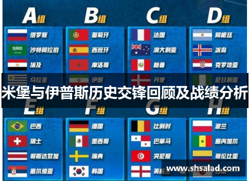 米堡与伊普斯历史交锋回顾及战绩分析